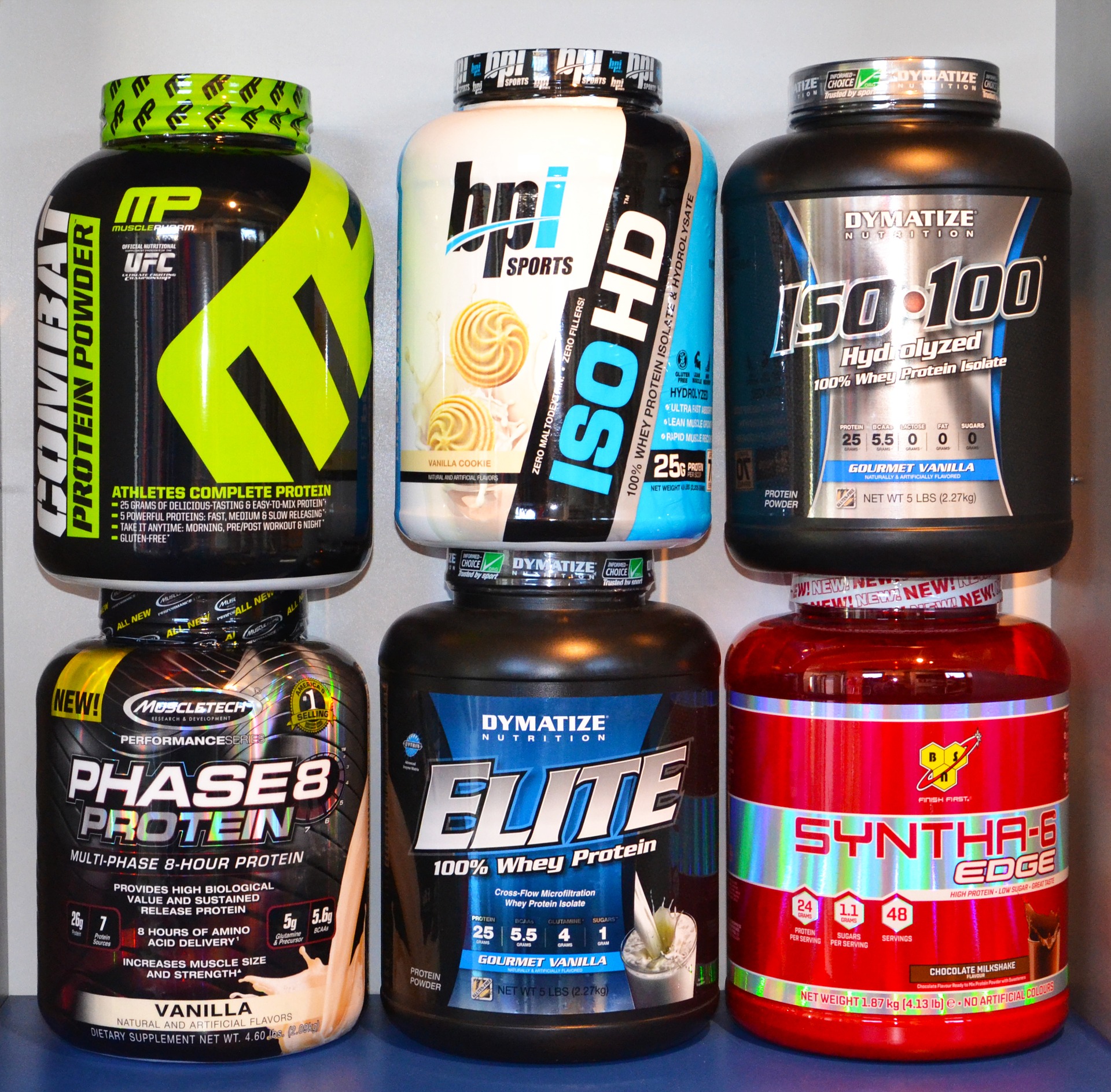 Buying Protein Supplements Online isn’t a Rocket Science